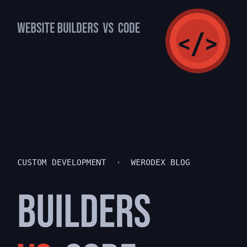 Website Builders vs Custom Development — GROWXIA cover art