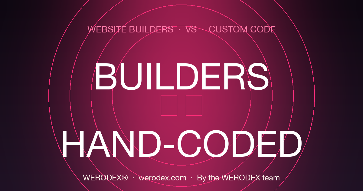 Website Builders vs Custom Development — GROWXIA cover art