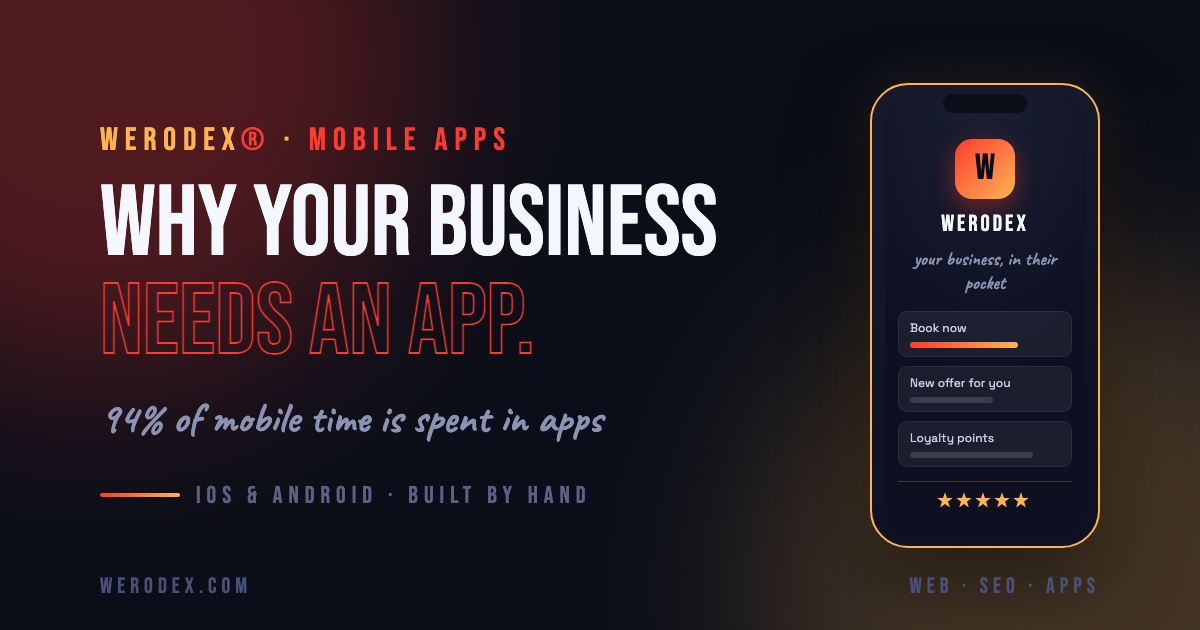 Why Your Business Needs a Mobile App in 2026