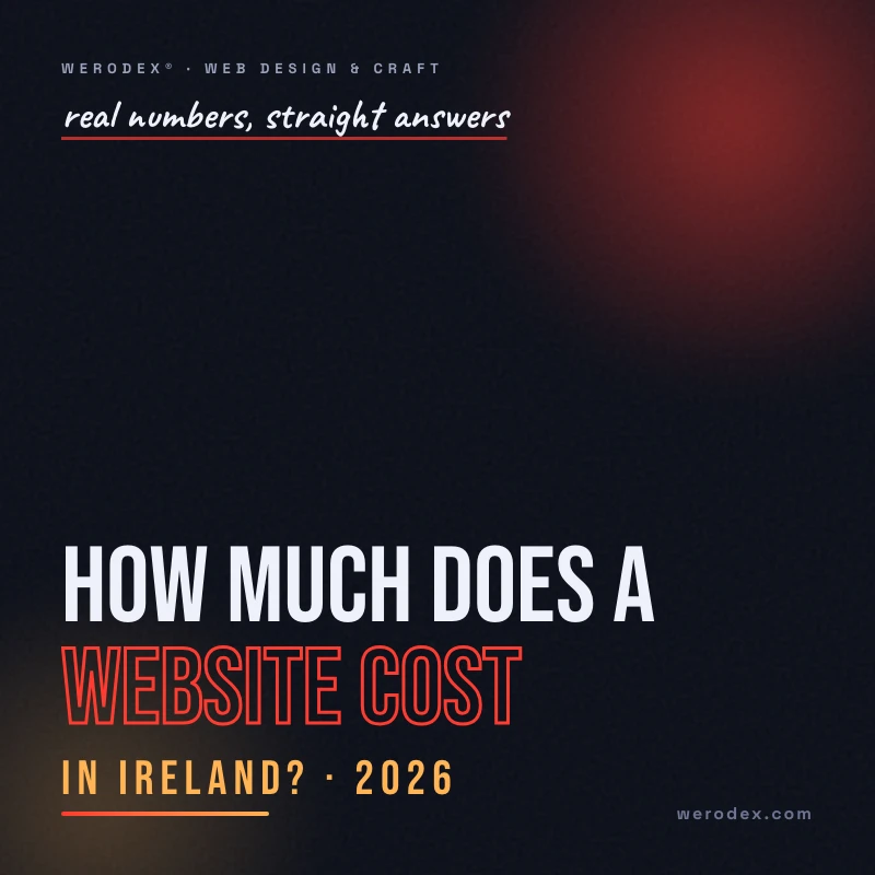 How Much Does a Website Cost in Ireland — GROWXIA cover art