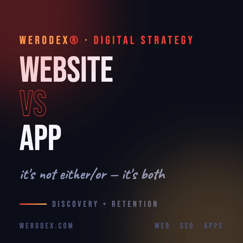 Website vs App: Where Should Your Customers Find You? — GROWXIA cover art